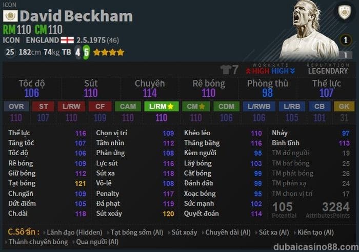 Top cầu thủ sút xa tốt nhất FO4: David Beckham độc bá 2