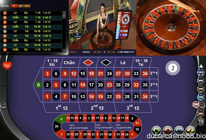 Bàn cược Roulette tại Dubai Casino
